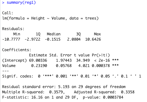 treesデータセットのlm関数による線形回帰