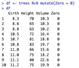Rの組み込みデータセット trees